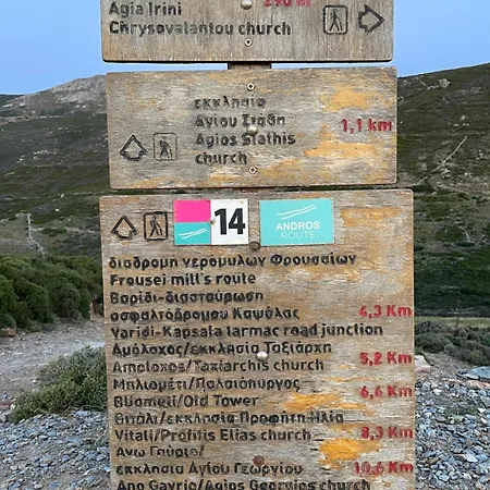 Aegean Andros * Makrotandalon